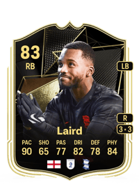 Ethan Laird Team of the Week 83 OVR