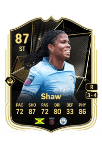 Khadija Shaw Team of the Week 87 OVR