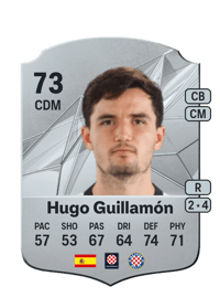 Hugo Guillamón Rare 73 OVR