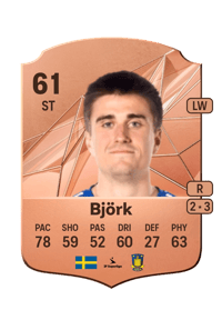 Carl Björk Rare 61 OVR