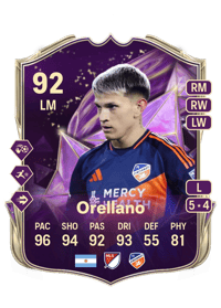 Luca Orellano TOTS Highlights 92 OVR