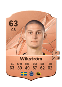 Rasmus Wikström Rare 63 OVR