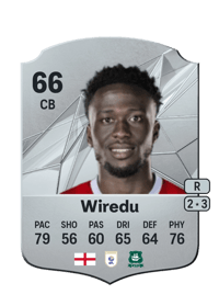 Brendan Wiredu Rare 66 OVR