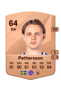 Oscar Pettersson Common 64 OVR