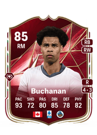 Tajon Buchanan Winter Champions 85 OVR