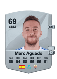 Marc Aguado Common 69 OVR