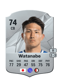 Tsuyoshi Watanabe Rare 74 OVR