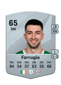 Neil Farrugia Common 65 OVR
