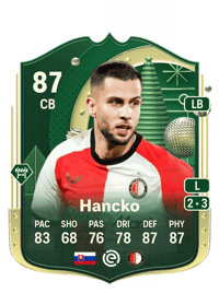 Dávid Hancko Winter Wildcards 87 OVR
