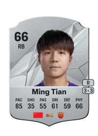Ming Tian Rare 66 OVR