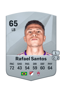 Rafael Santos Common 65 OVR