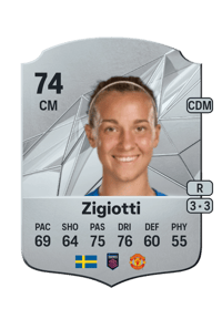 Julia Zigiotti Rare 74 OVR