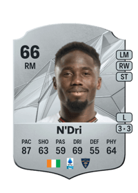 Konan N'Dri Rare 66 OVR