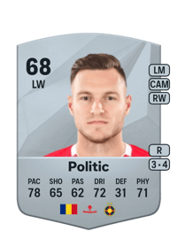 Dennis Politic Common 68 OVR