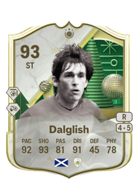 Kenny Dalglish Winter Wildcards Icon 93 OVR