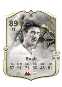 Ian Rush Thunderstruck ICON 89 OVR