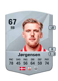 Kasper Jørgensen Common 67 OVR