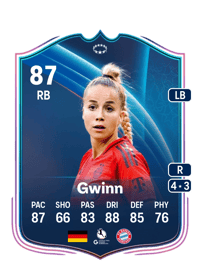 Giulia Gwinn UWCL Road to the Knockouts 87 OVR
