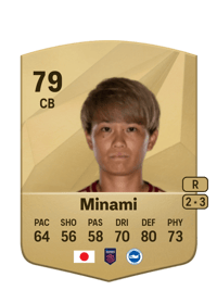 Moeka Minami Common 79 OVR