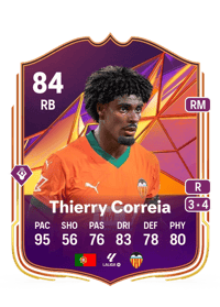 Thierry Correia Track Stars 84 OVR