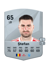 Florin Ștefan Common 65 OVR