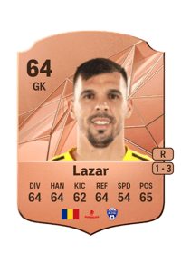 David Lazar Rare 64 OVR