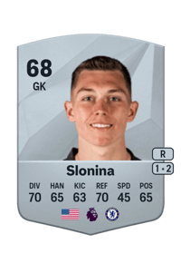 Gabriel Slonina Common 68 OVR