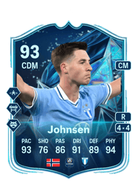 Lasse Berg Johnsen TOTS Honourable Mentions 93 OVR