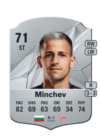 Martin Minchev Rare 71 OVR