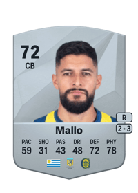 Facundo Mallo Common 72 OVR