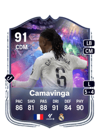 Eduardo Camavinga NumeroFUT 91 OVR