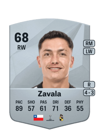 Cristián Zavala Common 68 OVR