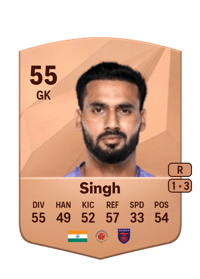 Kamaljit Singh Common 55 OVR