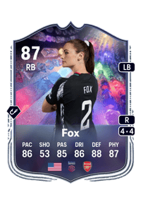 Emily Fox NumeroFUT 87 OVR