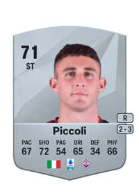 Roberto Piccoli Common 71 OVR