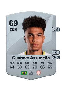 Gustavo Assunção Common 69 OVR