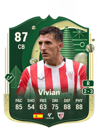 Vivian Winter Wildcards 87 OVR