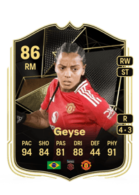 Geyse Team of the Week 86 OVR