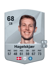 Anders Hagelskjær Common 68 OVR