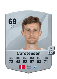 Rasmus Carstensen Common 69 OVR