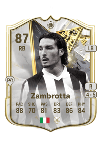 Gianluca Zambrotta Centurions Icon 87 OVR