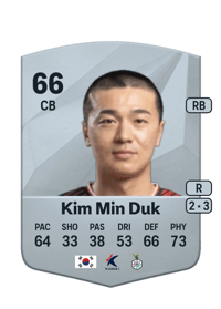 Kim Min Duk Common 66 OVR