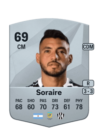 Jesús Soraire Common 69 OVR