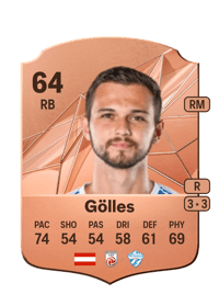 Julian Gölles Rare 64 OVR