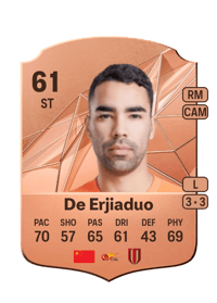 De Erjiaduo Rare 61 OVR