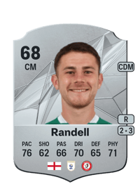 Adam Randell Rare 68 OVR