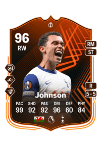 Brennan Johnson UEFA Europa League RTTF 96 OVR