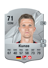 Fabian Kunze Rare 71 OVR