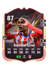 Samuel Lino World Tour 87 OVR