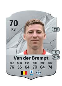 Ignace Van der Brempt Rare 70 OVR